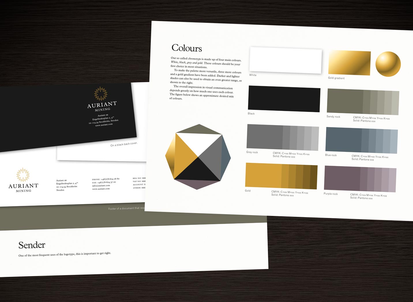 Auriant Mining corporate identity